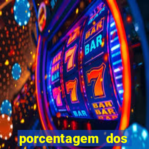 porcentagem dos slots pragmatic